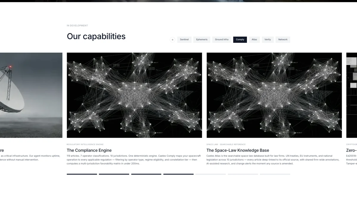 Caelex, Netzwerk-Grafiken bei Our capabilities